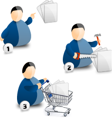 Auswahl des Druckproduktes