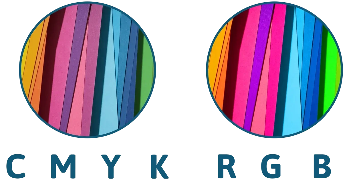 Unterschied von CMYK und RGB Abbildung zur Darstellung des optischen Unterschieds von CYMK und RGB.